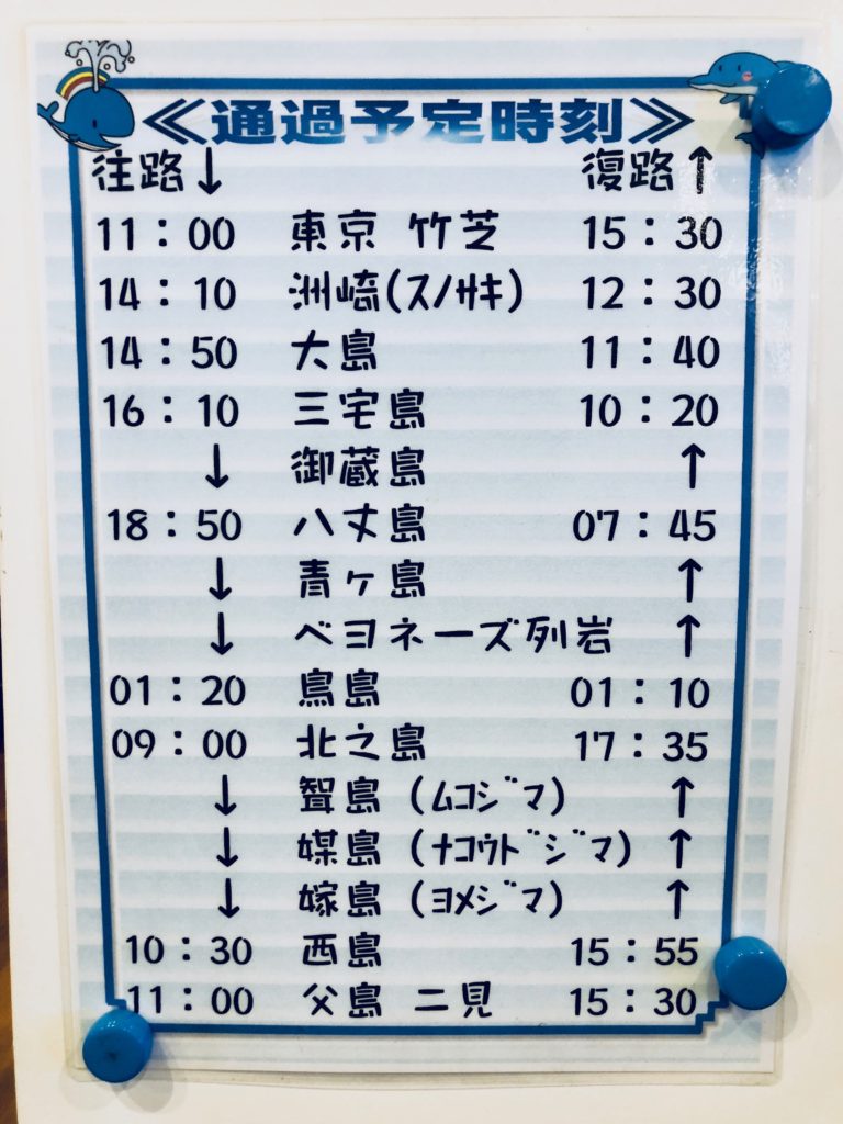 おがさわ丸：電波の入るタイミング