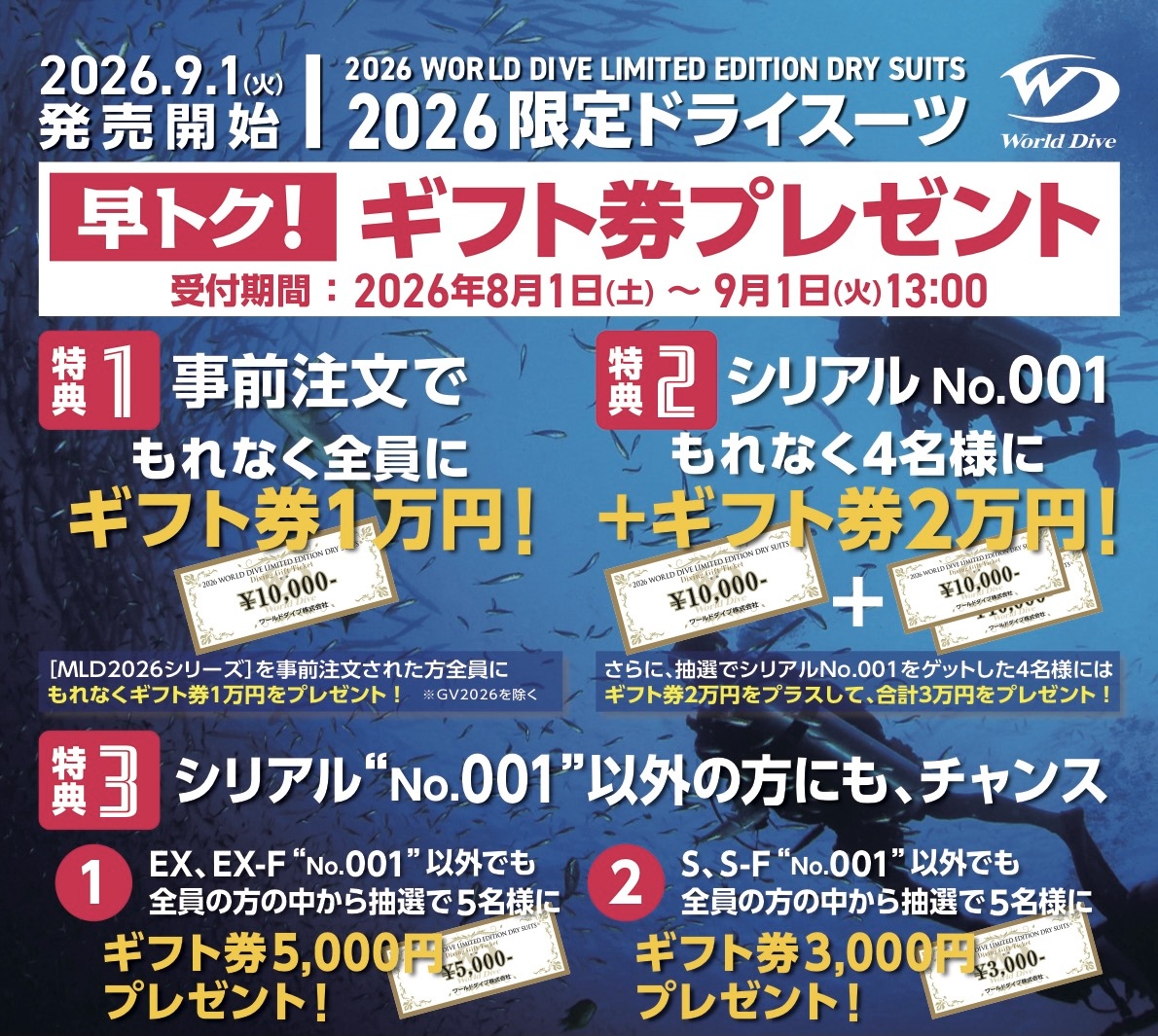 WDドライスーツ　早トク！　ギフト券プレゼント！